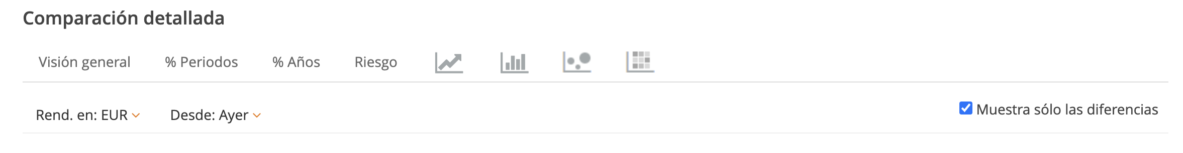 Mostrar sólo diferencias