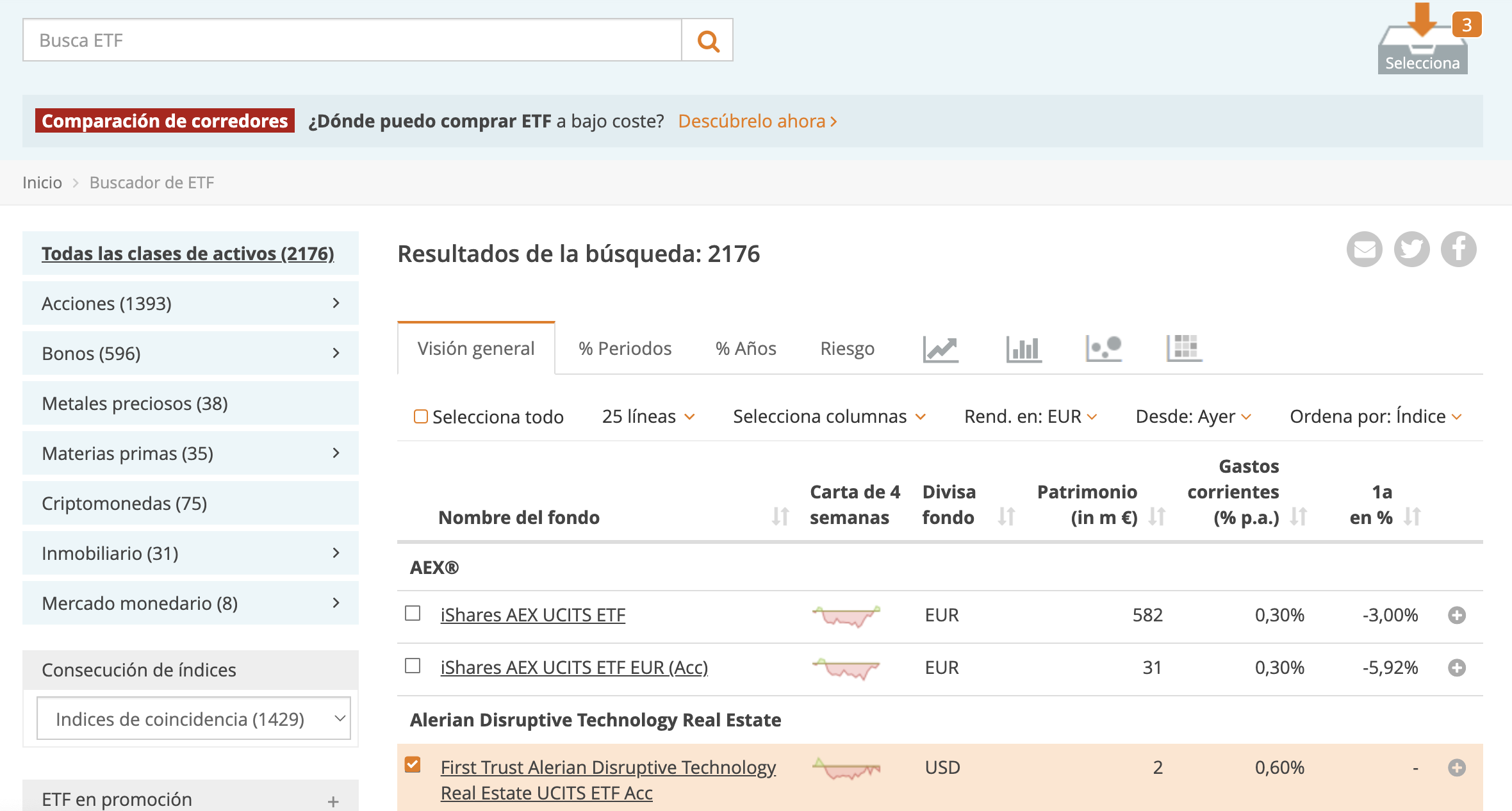Selección de ETF para comparar