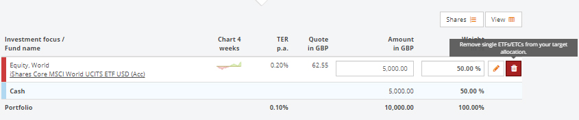 Delete an ETF from your portfolio