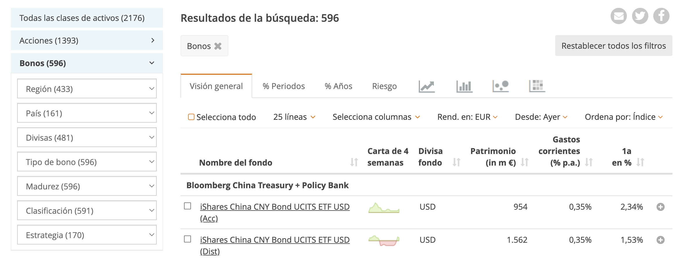 Búsqueda por país, región o tema