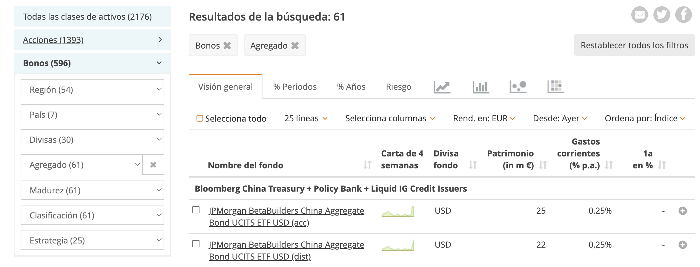 Búsqueda por tipo de bono