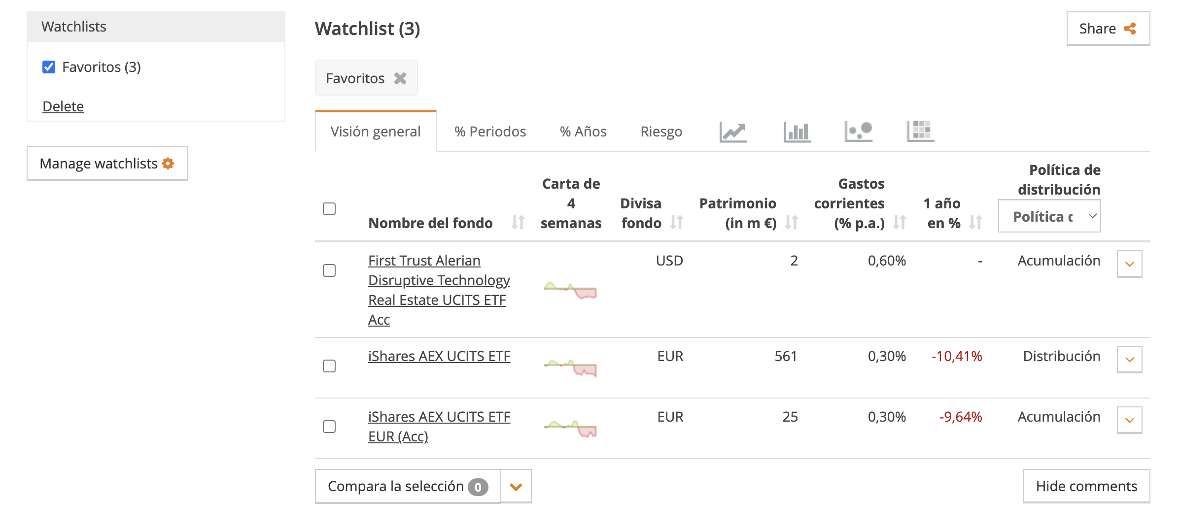 Añadir un ETF a la cartera
