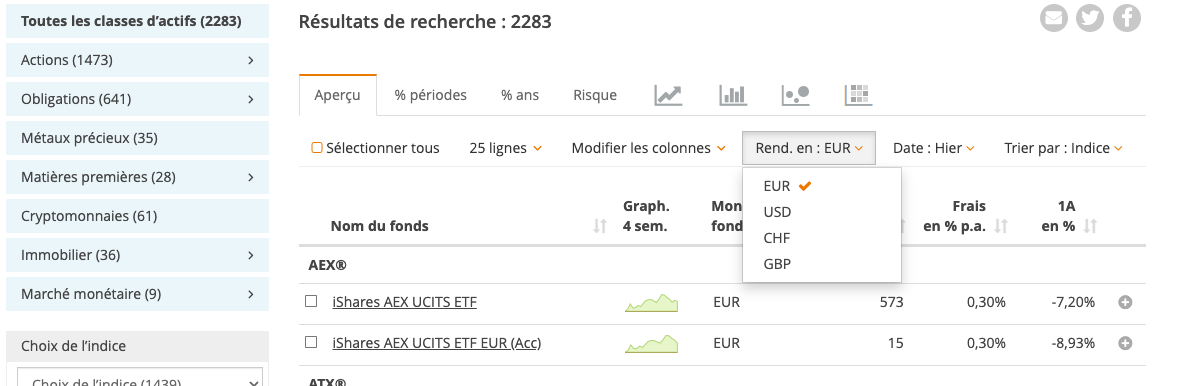 Ajustement des devises