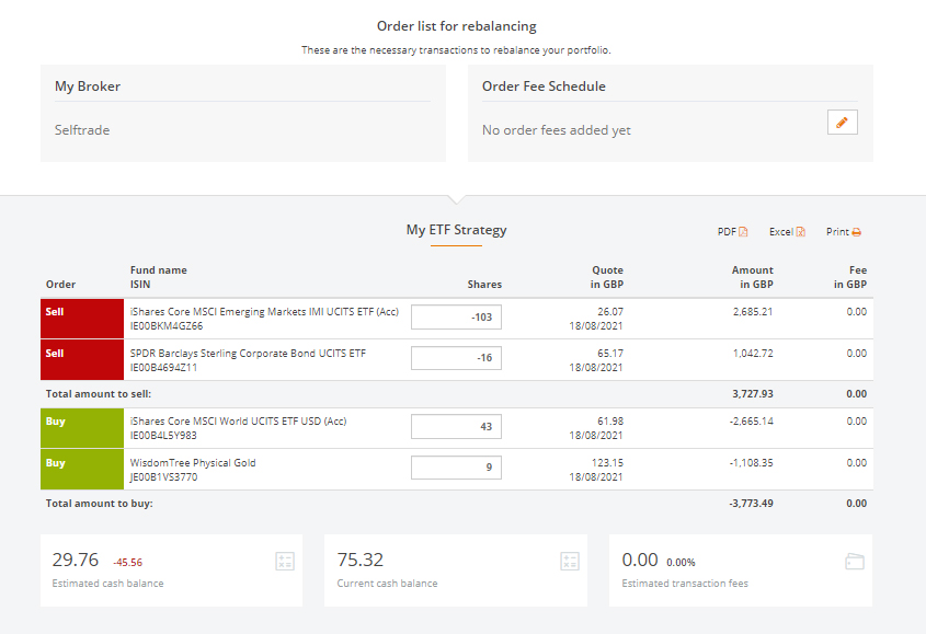Order list for rebalancing