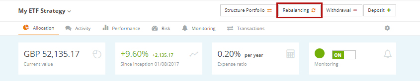 Rebalance your portfolio