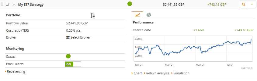 Rebalance your portfolio