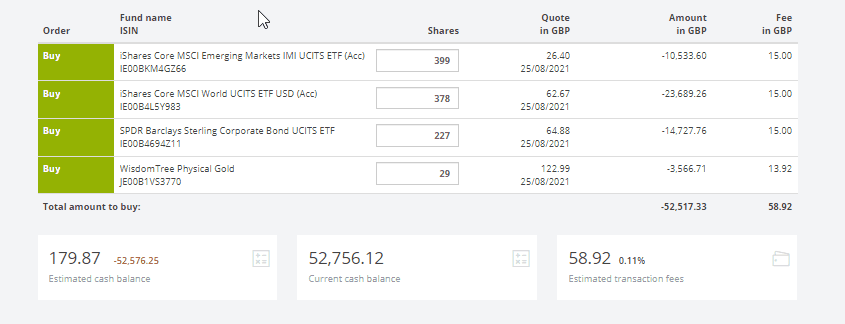 Edit number of shares