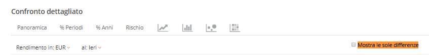 Come mostrare solo le differenze
