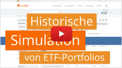Historische Simulation von ETF-Portfolios