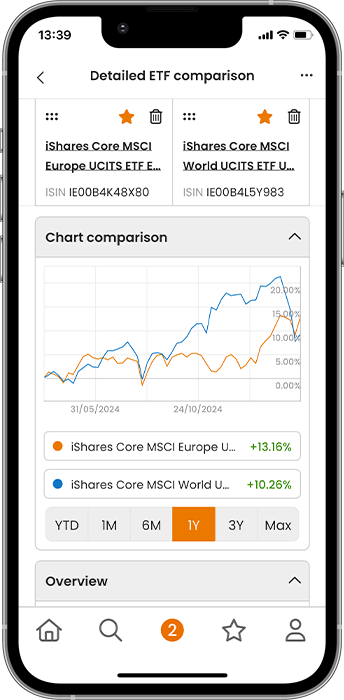 justETF App Watchlist