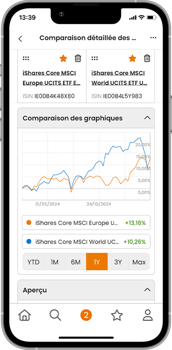 justETF App watchlist