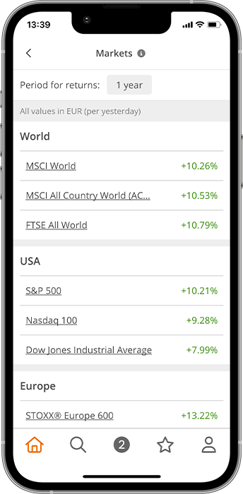 justETF App Top ETF Rankings