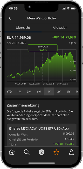 justETF App Watchlist