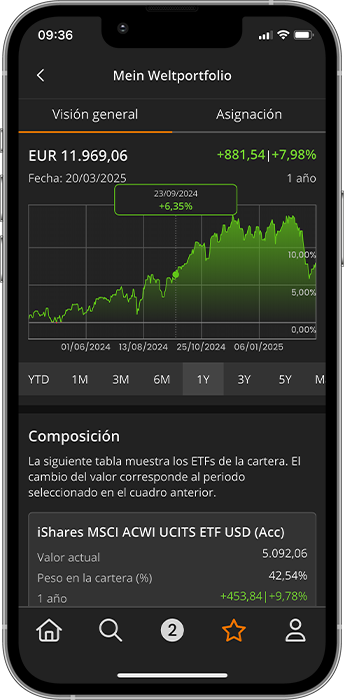 justETF App lista de control
