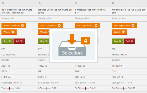 Compare Etf Charts