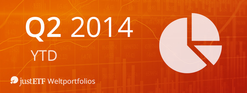 justETF Weltportfolios – Bilanz 1. Halbjahr 2014