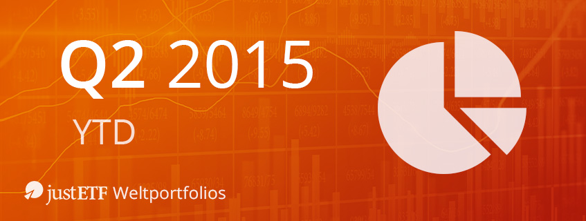 justETF Weltportfolios – Bilanz 1. Halbjahr 2015