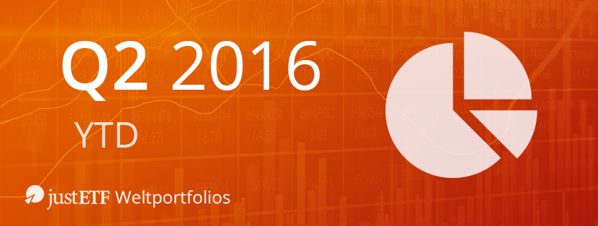 justETF Weltportfolios – Bilanz 1. Halbjahr 2016