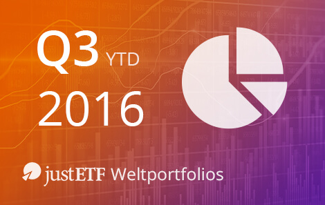 justETF Weltportfolios – Bilanz 3. Quartal 2016