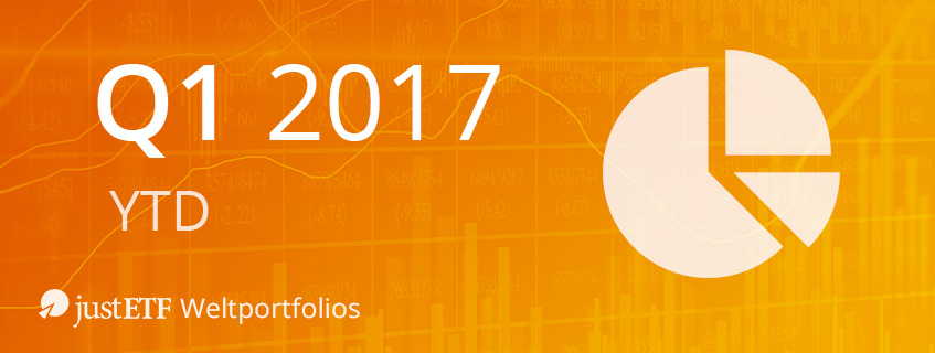 justETF Weltportfolios – Bilanz 1. Quartal 2017