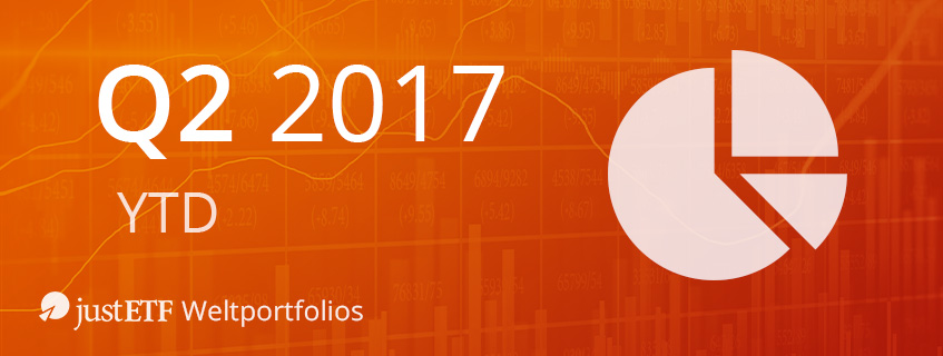 justETF Weltportfolios - Bilanz 1. Halbjahr 2017