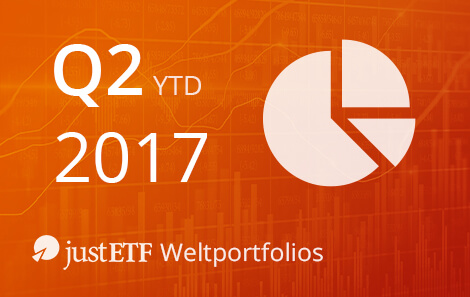 justETF Weltportfolios - Bilanz 1. Halbjahr 2017