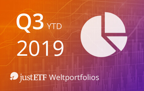 justETF Weltportfolios – Bilanz 3. Quartal 2019