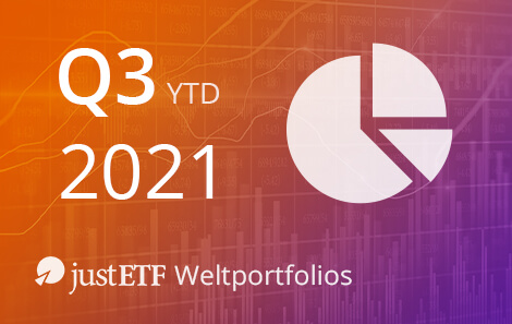 justETF Weltportfolios – Bilanz 3. Quartal 2021
