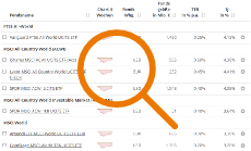 The Unbiased Guide to Offshore Investing for Expats (updated 05/2020)