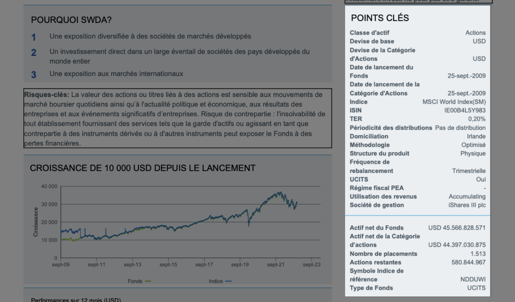 Factsheet: ETF Name