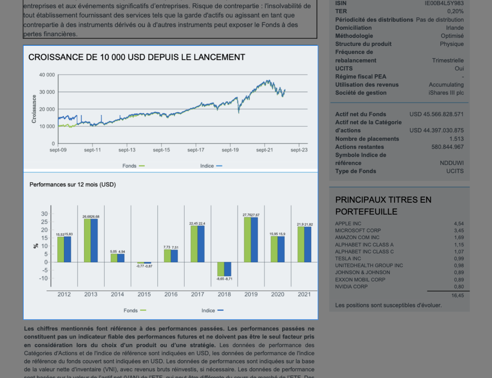 Factsheet: ETF Name