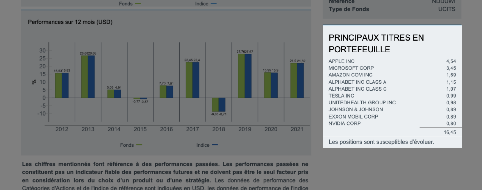 Factsheet: ETF Name