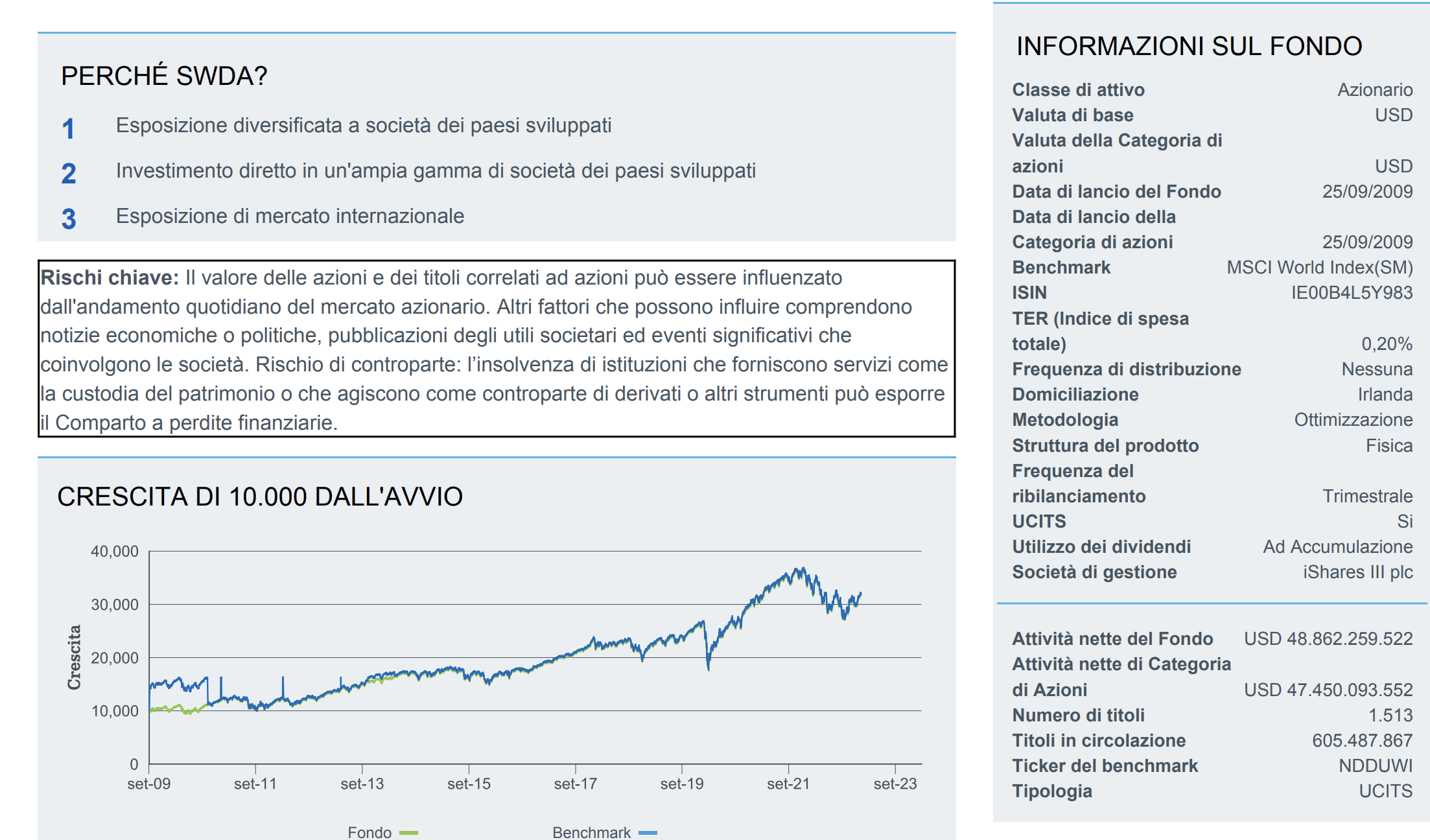 Scheda informativa: Dati chiave