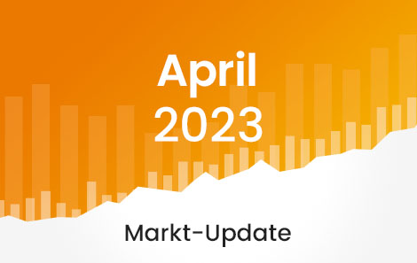 ETF Markt-Update: Sell in May?!
