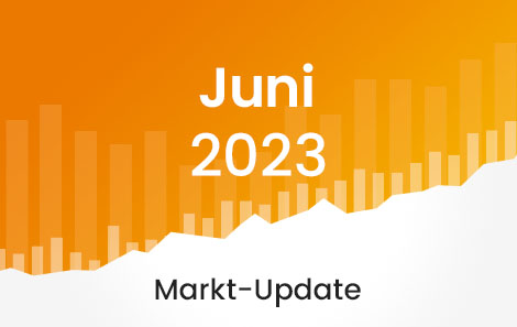 ETF Markt-Update: Halbjahresbilanz 2023 | justETF