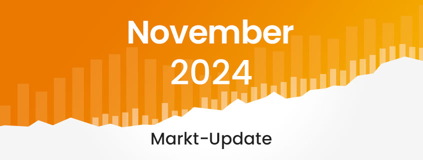 ETF Markt-Update: Ist das die Jahresendrally? 