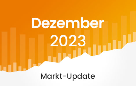 Marktrückblick 2023 – Das geschah an den Märkten