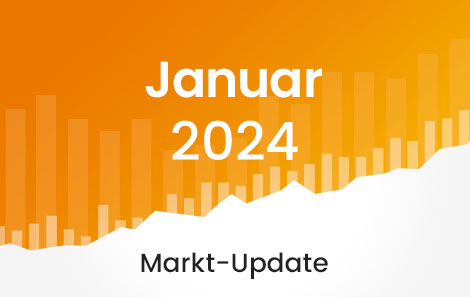 Markt Update Januar 2024