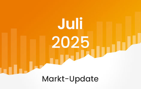 Marktrückblick Juli 2025 - Was geschah an den Märkten?