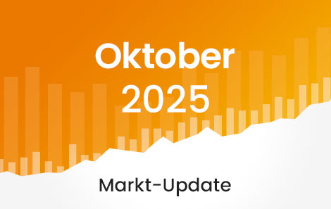 Fed, Big Tech und US-Banken im Fokus