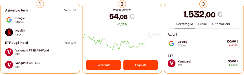 Grafico step di creazione di un piano di accumulo su Satispay