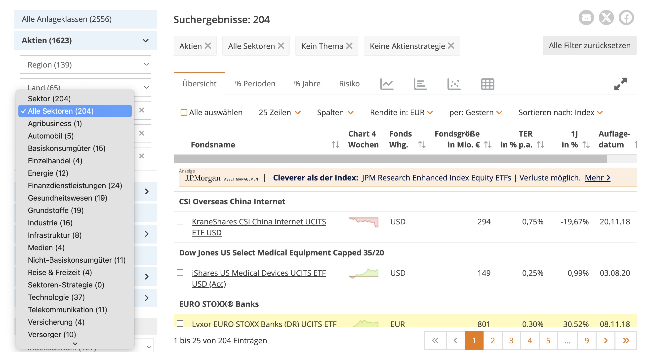 Auswahl eines Branchen-ETF