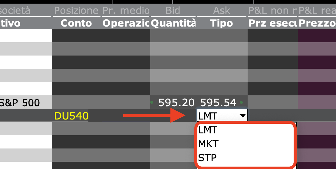 Menu a tendina per la selezione del tipo di ordine