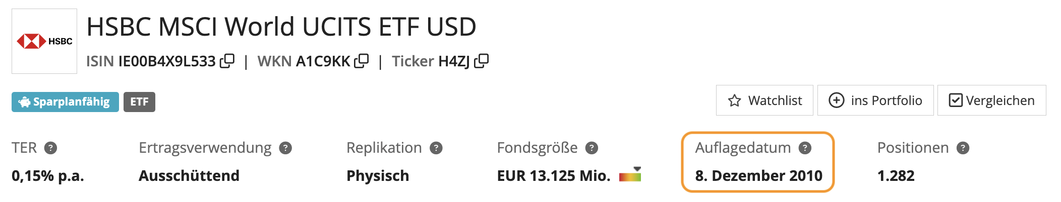 Ermittlung des offiziellen ETF-Auflagedatums im Porträt