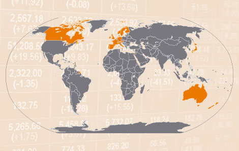ETF sull'MSCI World ex USA a confronto
