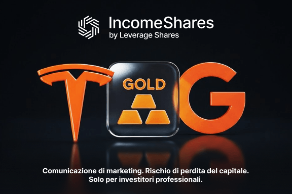 IncomeShares