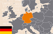 DAX ETFs in comparison