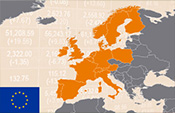 STOXX Europe 600 ETFs in comparison