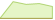 Grafico a 4 settimane ETF Hyperliquid (HYPE)