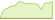 4 week development Bloomberg MSCI December 2037 Maturity USD Corporate ESG Screened ETFs